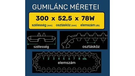 Hogyan válasszunk megfelelő gumihevedert munkagéphez?